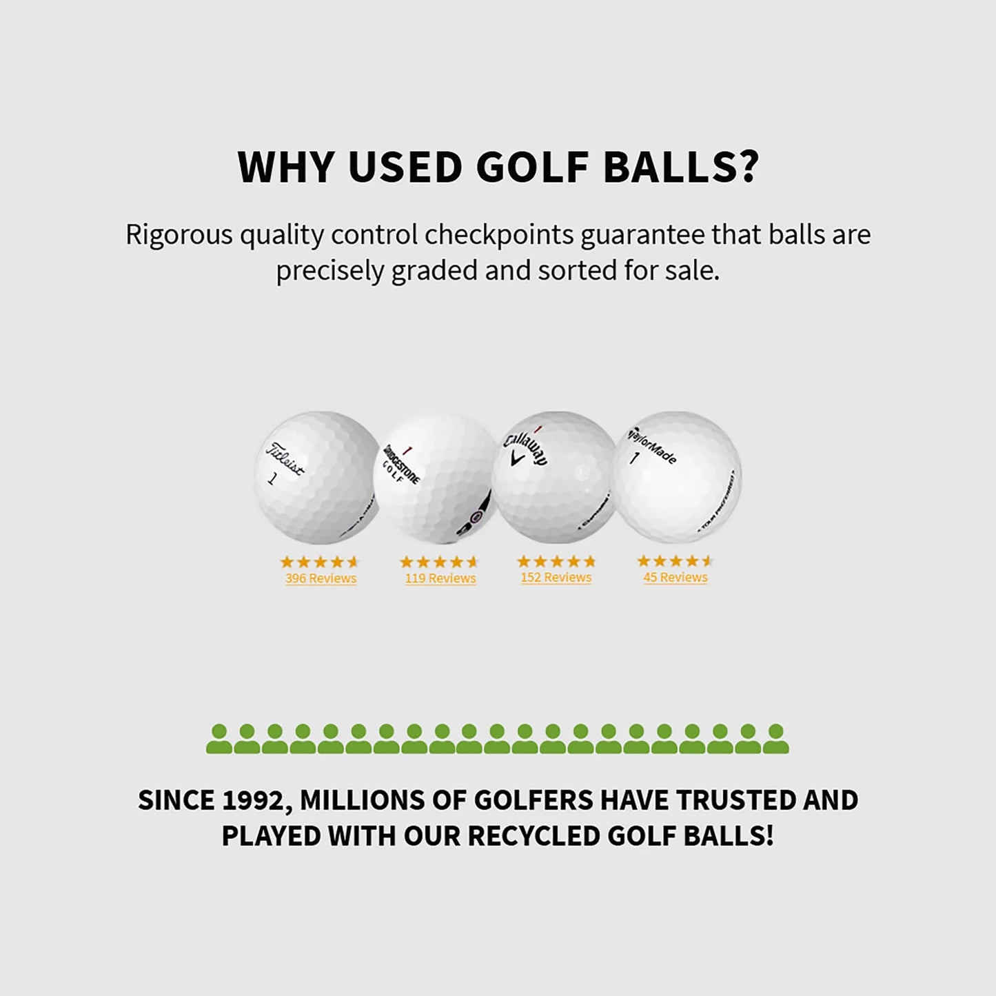 Callaway Mix Golf Balls, near Mint, 4A, AAAA Quality, 36 Pack, White